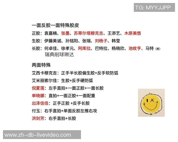 生胶与长胶的对决：乒乓球爱好者如何选择适合自己的胶皮